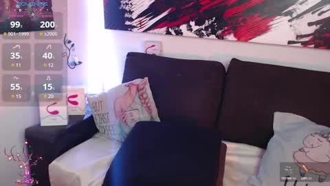 Snapshot of mel_raise chatting on January 2025 05:32:01 PM mel raise online show from January 2025 05:32:01 PM