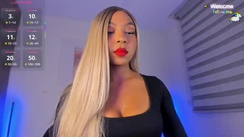 melanyriz online show from May 2026 02:18:02 AM
