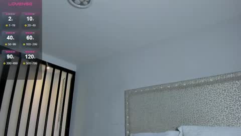 Melissa online show from February 2025 01:04:02 AM