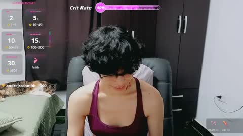Snapshot of melissa_and_dany chatting on May 2026 01:56:01 AM Melissas Corner online show from May 2026 01:56:01 AM