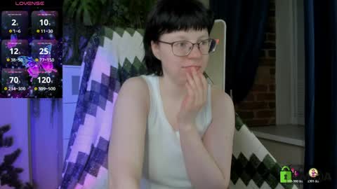 Melissa online show from May 2026 10:36:01 PM