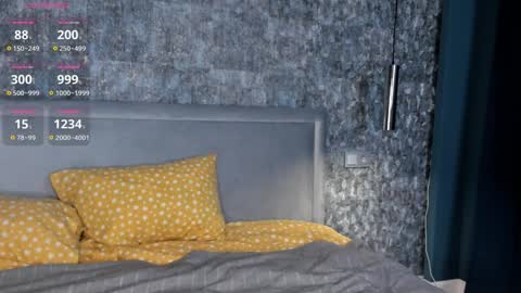 Polly help me reach 100 thumbs up  online show from January 2025 07:25:01 AM