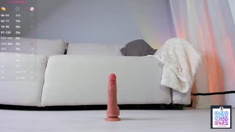 Snapshot of melmean chatting on October 2025 02:50:02 PM Mel online show from October 2025 02:50:02 PM