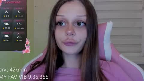 MELONI online show from December 2025 04:44:01 PM