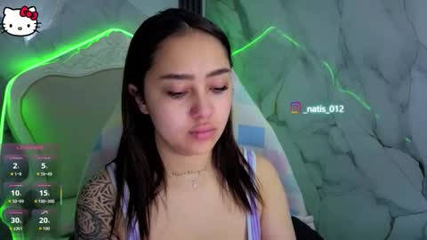 Merloth online show from January 2026 03:10:01 AM