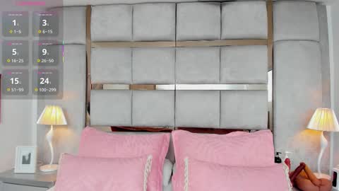 Call me Mia online show from November 2025 09:39:01 PM