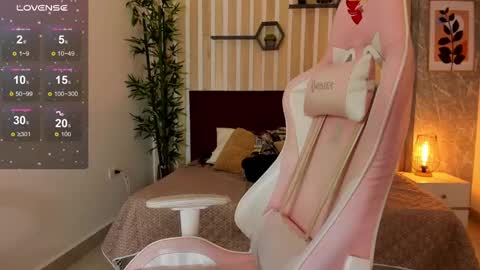 Snapshot of miah_connor chatting on February 2025 03:35:02 AM Mia Connor online show from February 2025 03:35:02 AM