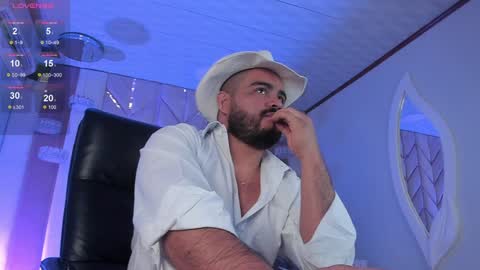 Snapshot of michaelbear_ chatting on December 2024 06:37:02 PM Michael online show from December 2024 06:37:02 PM