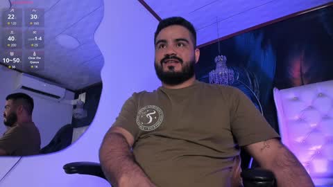 Snapshot of michaelbear_ chatting on December 2024 11:39:02 AM Michael online show from December 2024 11:39:02 AM