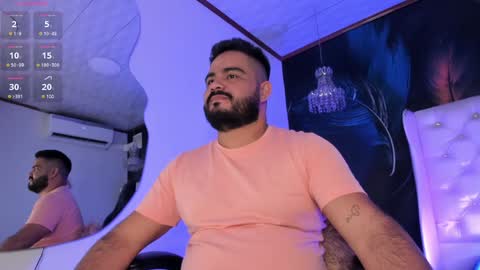 Snapshot of michaelbear_ chatting on January 2025 12:30:01 PM Michael online show from January 2025 12:30:01 PM