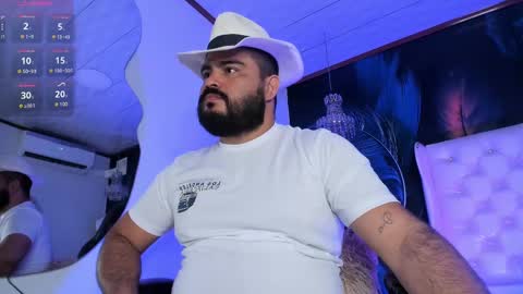 Snapshot of michaelbear_ chatting on February 2025 12:08:02 PM Michael online show from February 2025 12:08:02 PM