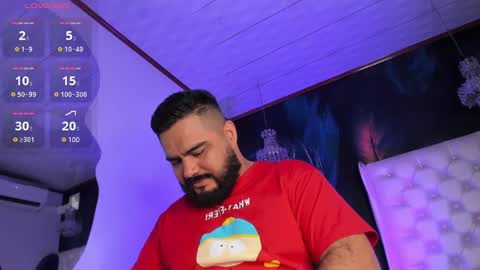 Snapshot of michaelbear_ chatting on February 2025 12:14:02 PM Michael online show from February 2025 12:14:02 PM