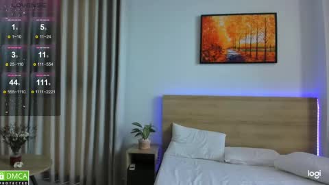 Miko now i live in Vietnam online show from February 2025 09:26:02 AM