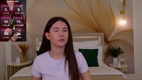 milaleoneli online show from March 2026 03:12:01 PM