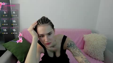 milenakeeks online show from April 2026 02:01:01 AM