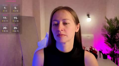 milfcruze online show from December 2025 01:46:02 AM