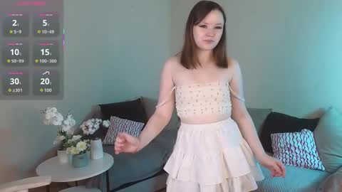 Ula online show from January 2026 04:12:01 PM