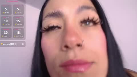 Millie Bobby online show from February 2026 04:57:02 PM