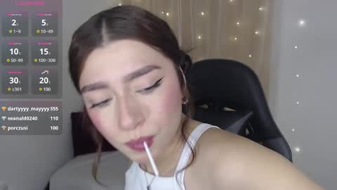 Snapshot of mily_thomson_b chatting on January 2025 11:51:01 PM Mily online show from January 2025 11:51:01 PM