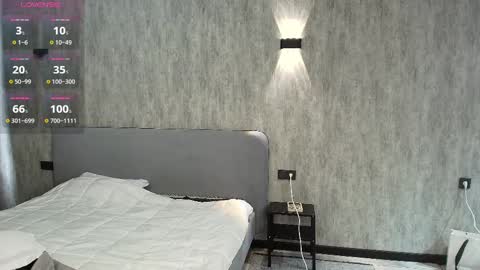 Snapshot of mina_moons chatting on February 2025 07:20:01 AM Mina online show from February 2025 07:20:01 AM