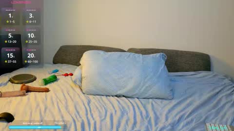 Mira Sph online show from November 2025 05:37:01 PM