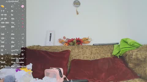 miss_sophia21 online show from January 2026 03:54:02 AM