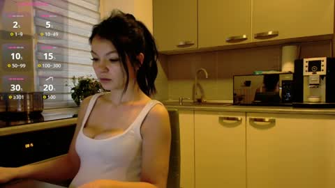 missbya online show from April 2026 05:16:01 AM