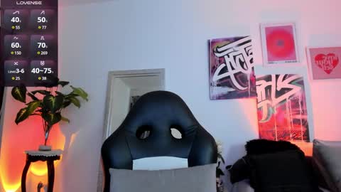 Snapshot of misshuntt3rs chatting on January 2025 03:33:01 AM Annie online show from January 2025 03:33:01 AM