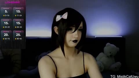 mistikcat online show from March 2026 01:18:01 PM