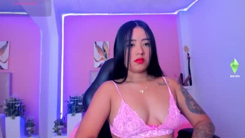 Snapshot of molly_h0t chatting on December 2025 12:21:02 PM online show from December 2025 12:21:02 PM