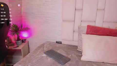 mollycb online show from October 2025 05:59:01 AM