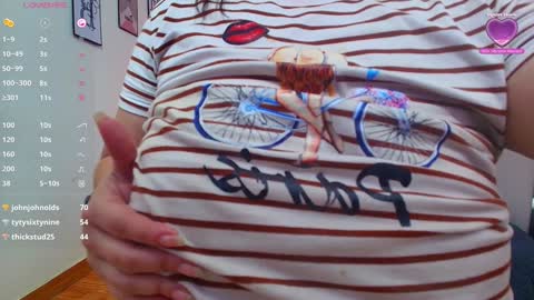 Snapshot of mommyissuess_ chatting on January 2025 07:58:01 AM Daphne  online show from January 2025 07:58:01 AM