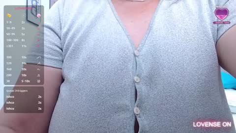 Snapshot of mommyissuess_ chatting on January 2025 08:21:01 AM Daphne  online show from January 2025 08:21:01 AM