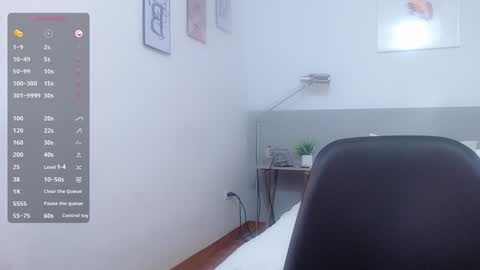 Snapshot of mommyissuess_ chatting on January 2025 05:00:02 AM Daphne  online show from January 2025 05:00:02 AM