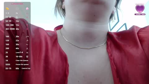 Snapshot of mommyissuess_ chatting on February 2025 02:05:02 AM Daphne  online show from February 2025 02:05:02 AM