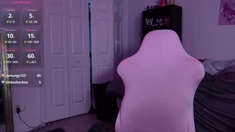 Snapshot of morguepuppy chatting on March 2026 04:32:01 PM Zoey T online show from March 2026 04:32:01 PM