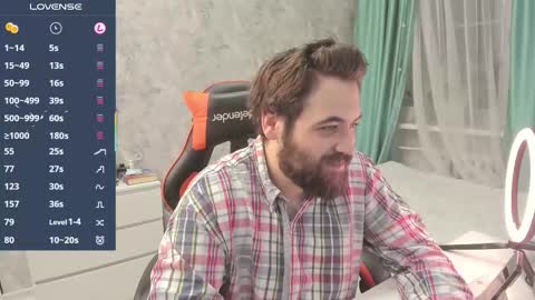 Snapshot of morlaios chatting on October 2025 08:42:01 PM Morl online show from October 2025 08:42:01 PM