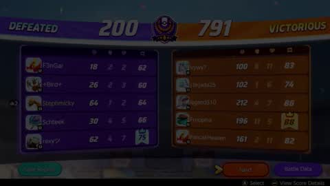 mr_irvin online show from November 2025 03:03:02 PM