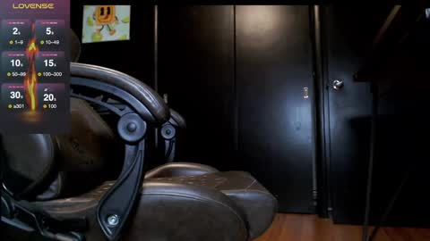 mrwopp1 online show from December 2024 09:22:01 PM