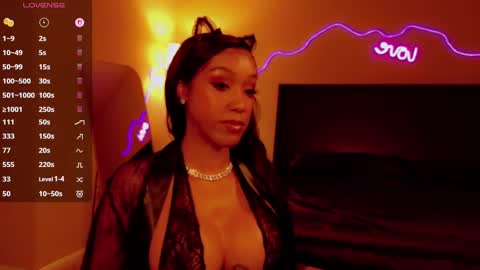 Snapshot of mschanelcarter chatting on October 2025 10:46:02 AM Chanel Carter online show from October 2025 10:46:02 AM