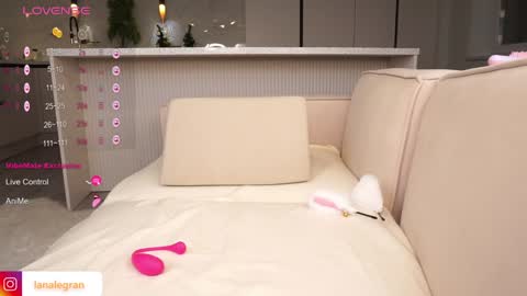 Lana LeeFav menu tip-SquirtFav patterns111112130145155 online show from February 2025 11:42:02 PM