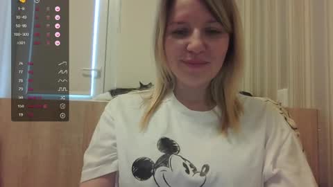 mybadcat87 online show from May 2026 02:03:01 PM