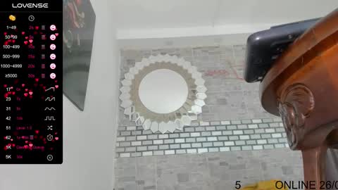 Snapshot of mystiquets chatting on September 2025 01:15:01 PM online show from September 2025 01:15:01 PM