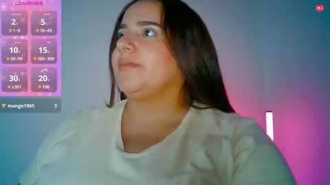 lara online show from January 2025 08:18:01 PM