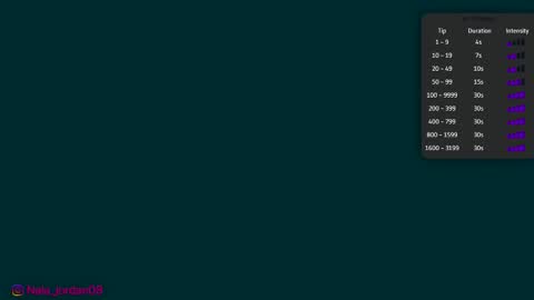 N A L A  NEW instagram nala jordan08 online show from March 2026 11:38:01 AM