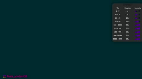 N A L A  NEW instagram nala jordan08 online show from March 2026 01:03:02 PM