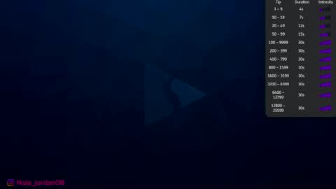 N A L A  NEW instagram nala jordan08 online show from May 2026 10:23:02 AM