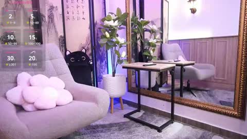 namikimura online show from February 2026 07:06:02 PM