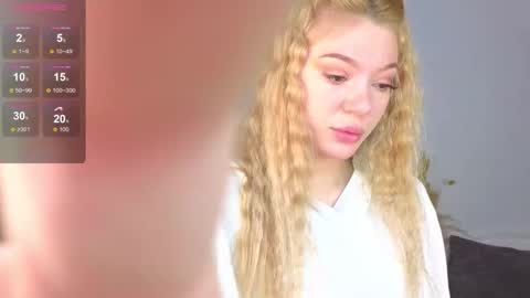 Hello im Lola online show from January 2026 03:10:01 AM