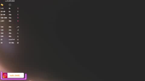 Snapshot of nathaly_star04 chatting on January 2025 05:51:01 AM online show from January 2025 05:51:01 AM